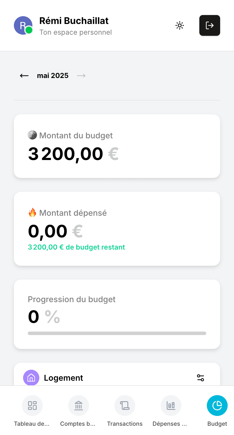 Budget