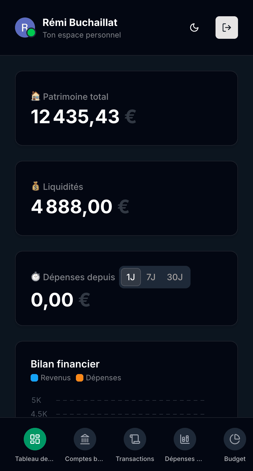Dashboard