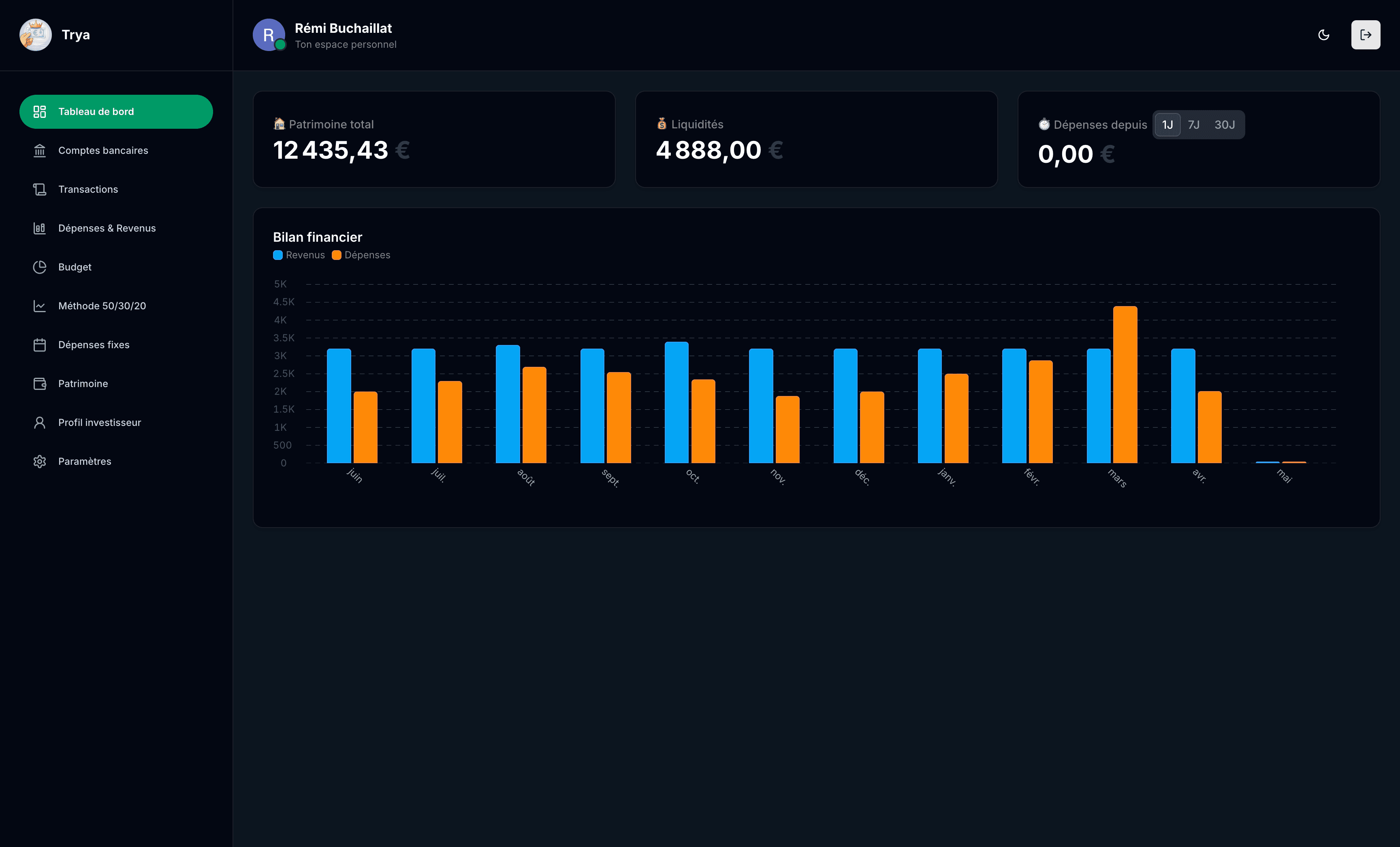 Dashboard