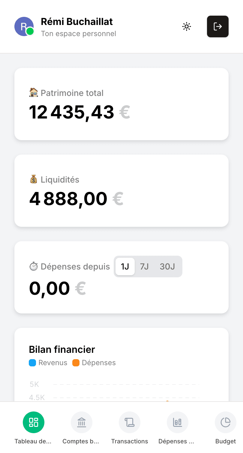 Dashboard