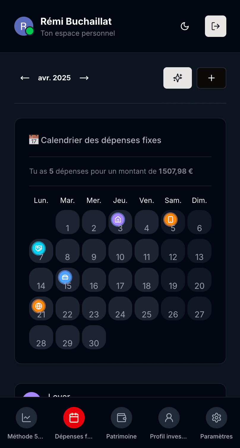 Dépenses fixes