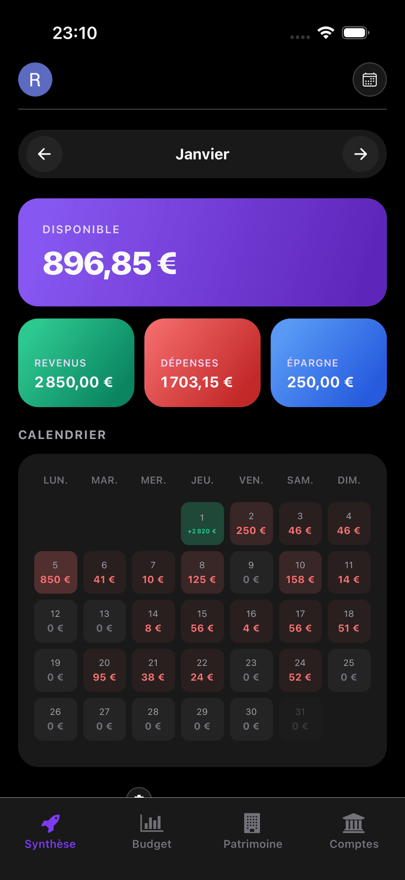 Interface mobile affichant les graphiques d'analyse financière avec catégorisation automatique des transactions
