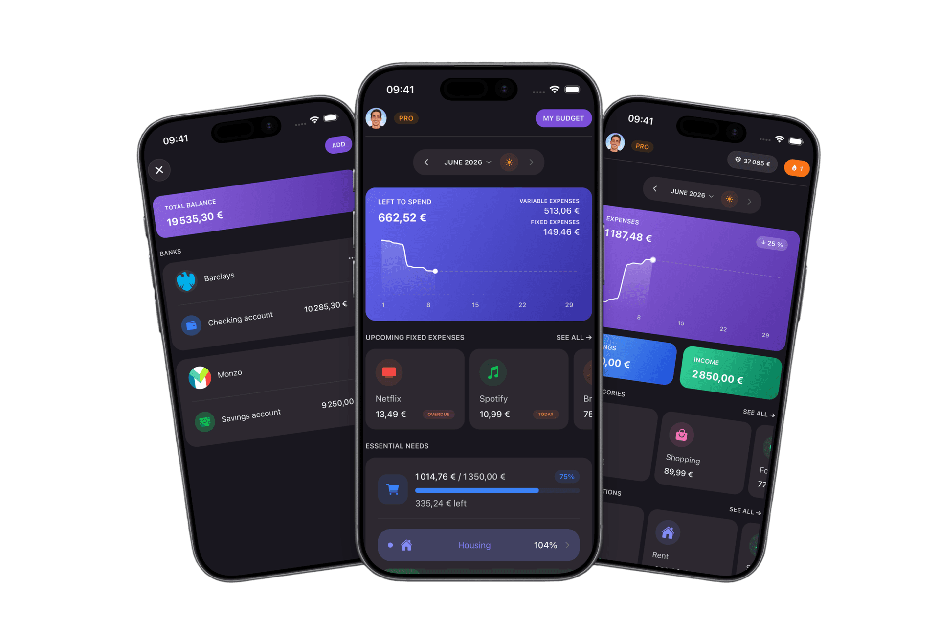 Trya Owner TRYA - Application de budget pour tes finances personnelles
